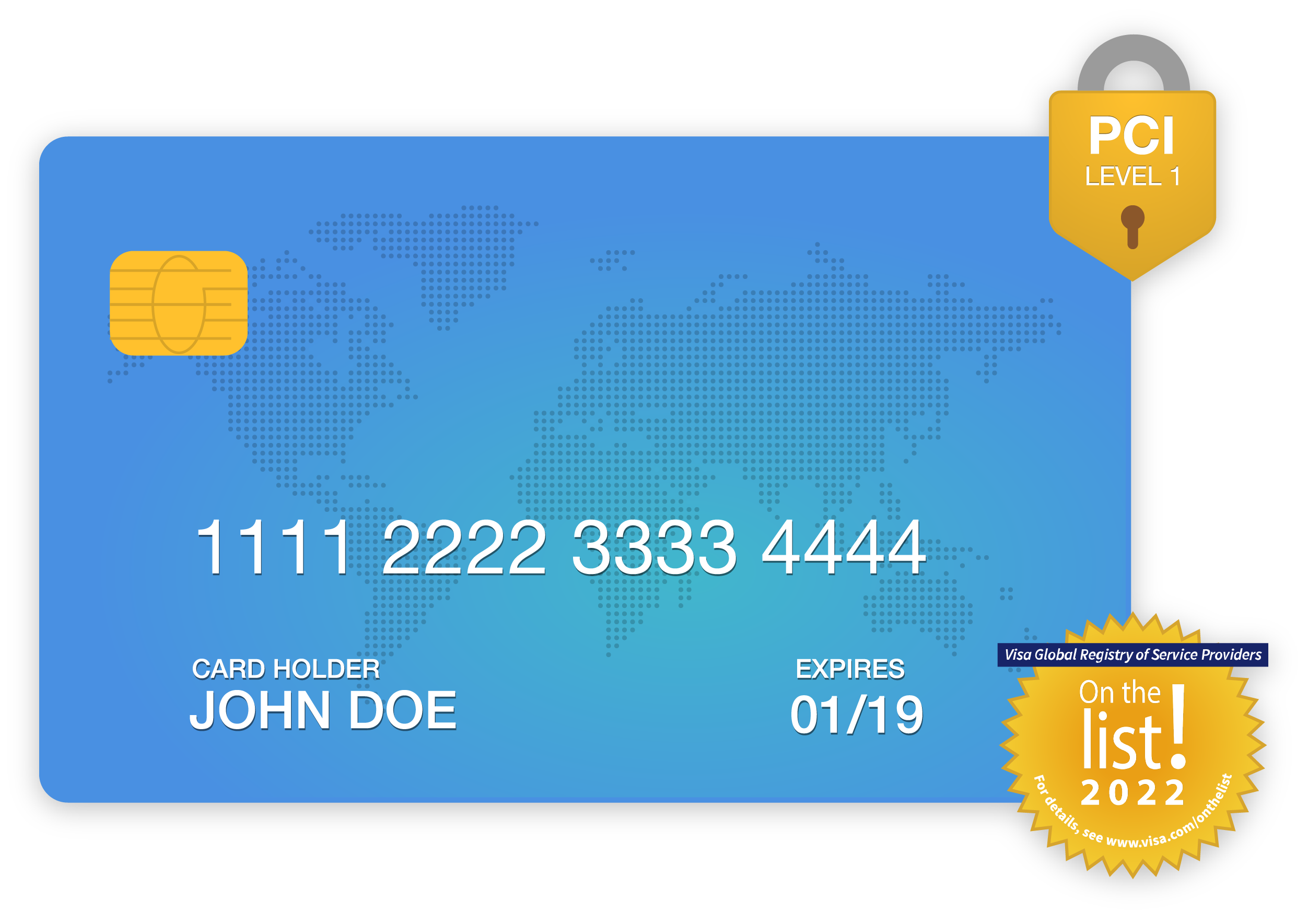 Image of Sample Credit Card of Chargify.com Chargify is the Number One SaaS B2B Billing Solution